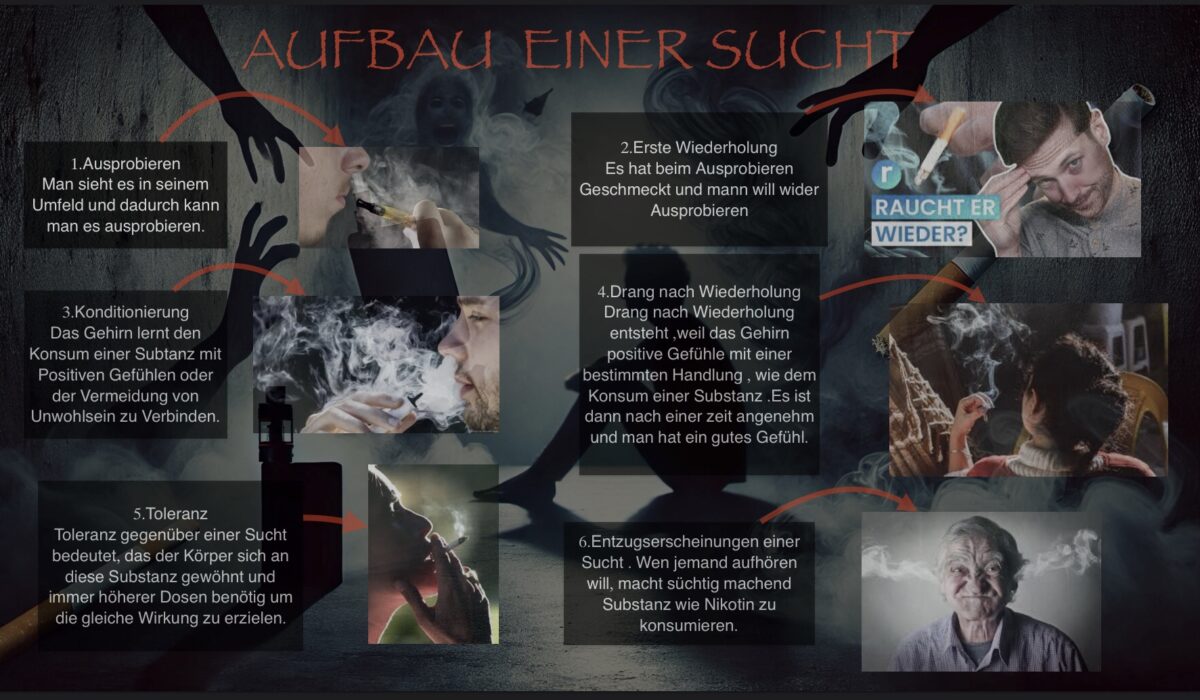 Sucht Sadik und Enver